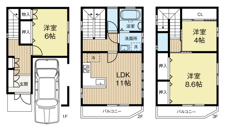東灘区御影山手中古戸建