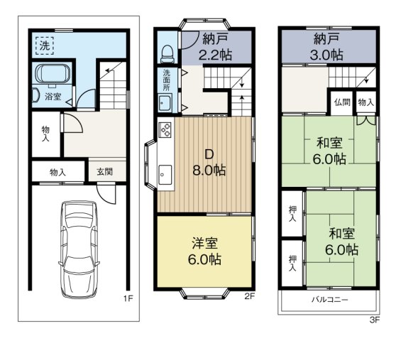 阪急六甲中古戸建